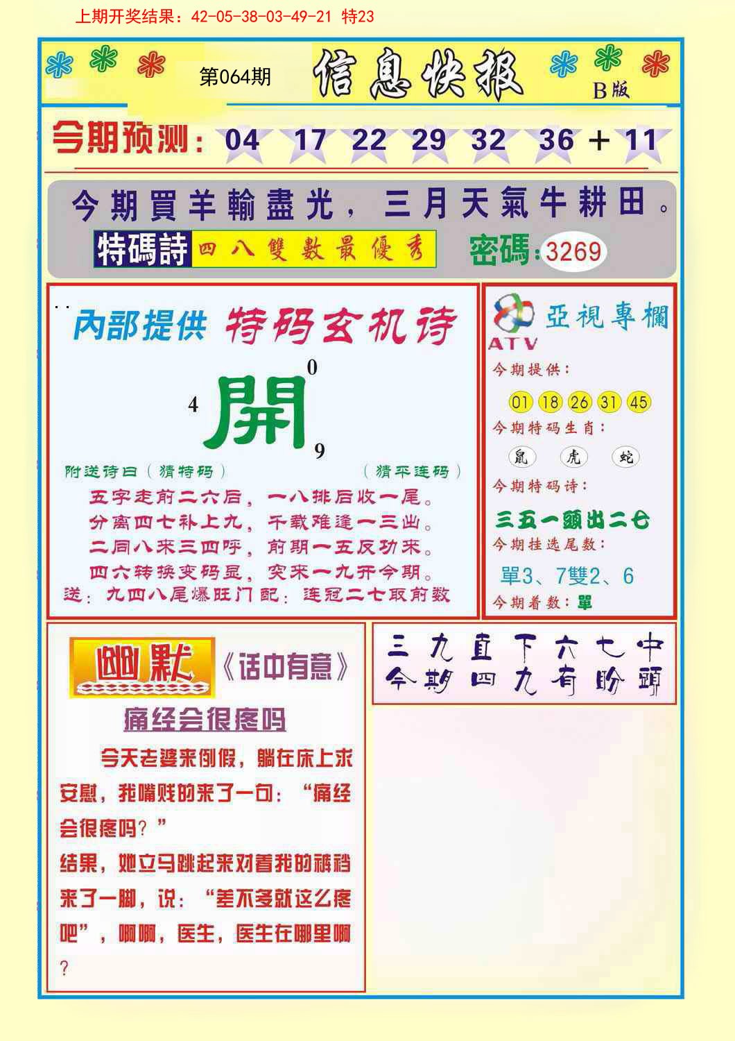 064期信息快报B[图]