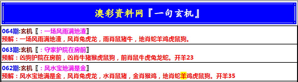 064期澳门一句玄机[图]