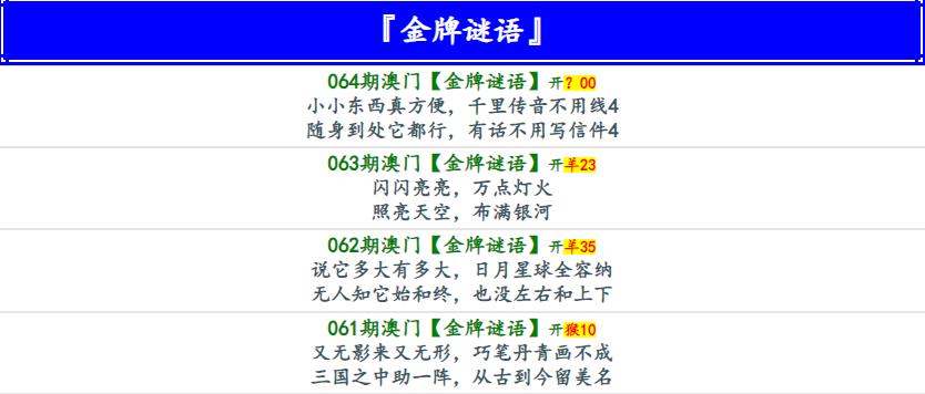 064期金牌谜语[图]