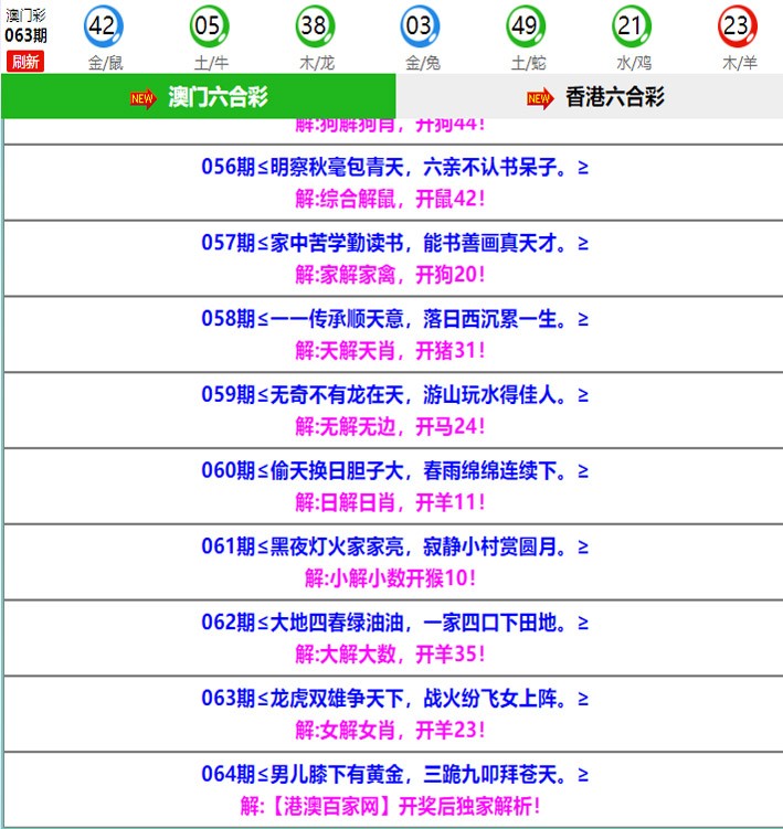 064期百家网玄机[图]