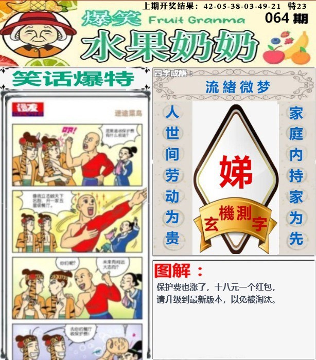 064期爆笑水果奶奶[图]