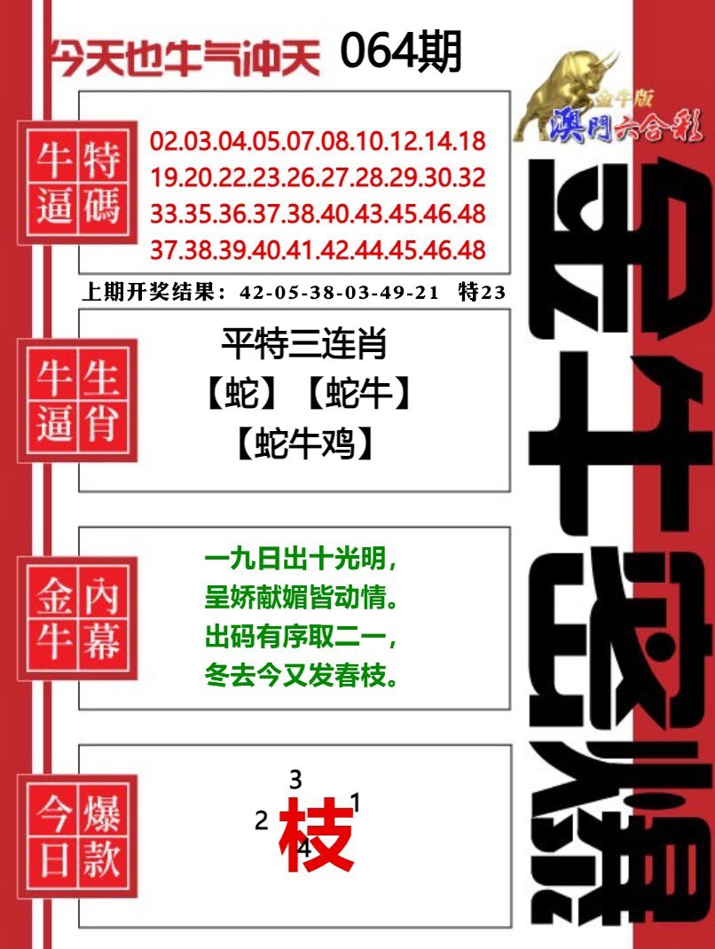 064期金牛密爆[图]