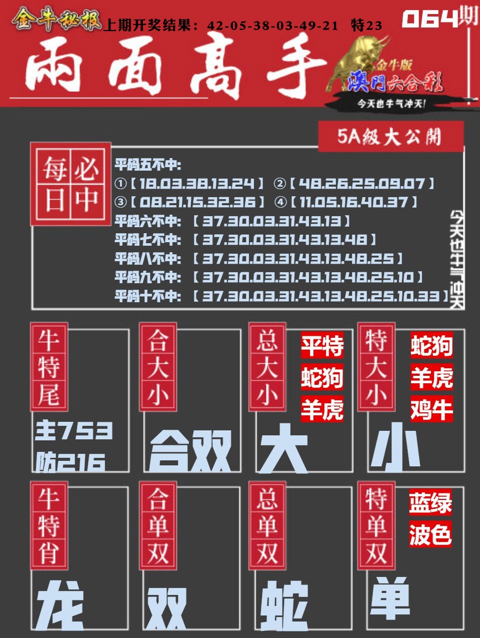 064期金牛两面高手[图]