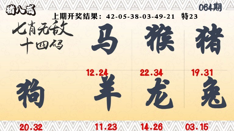 064期七肖无敌14码[图]