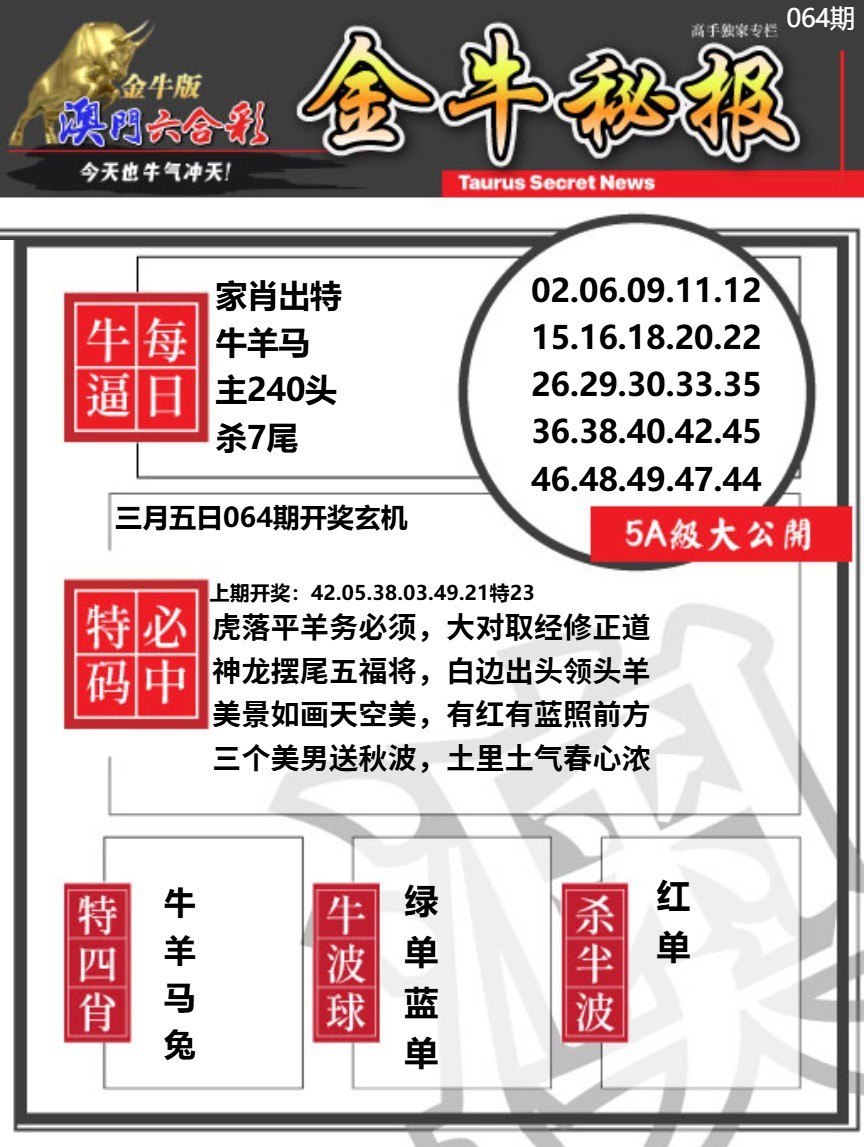 064期金牛秘报A[图]