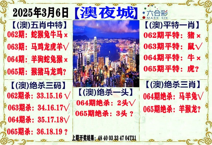 065期澳门夜城[图]