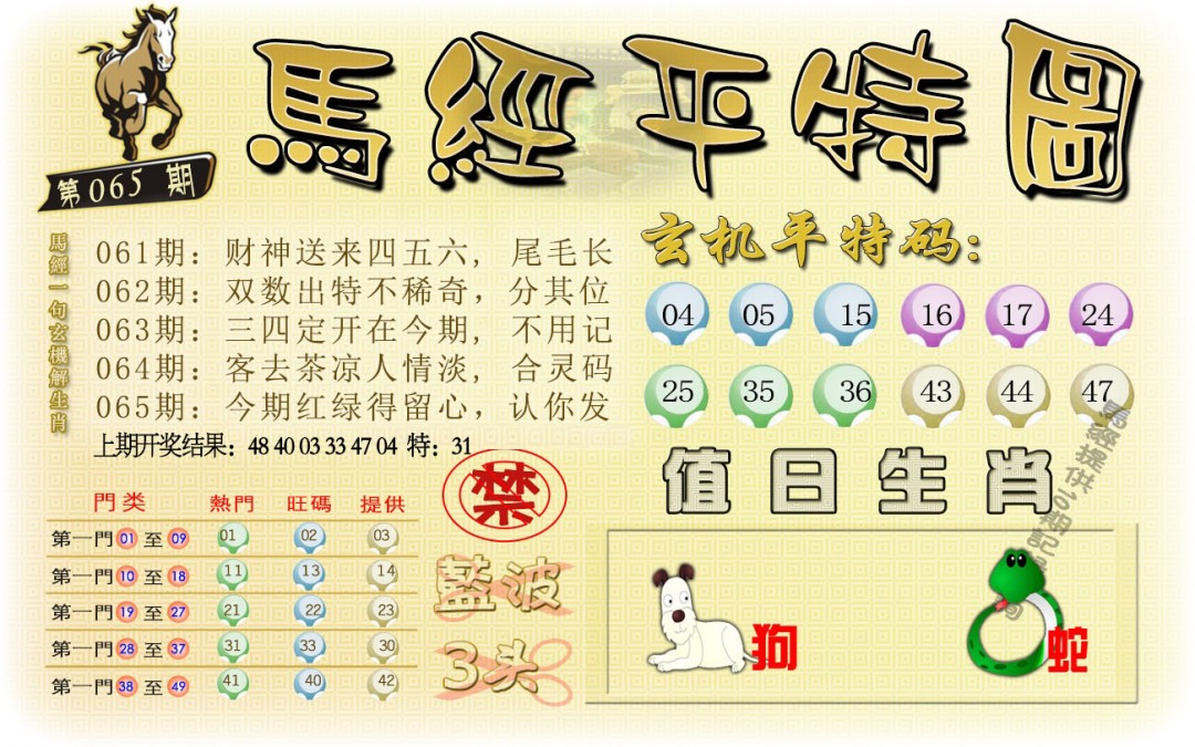 065期马经平特图[图]