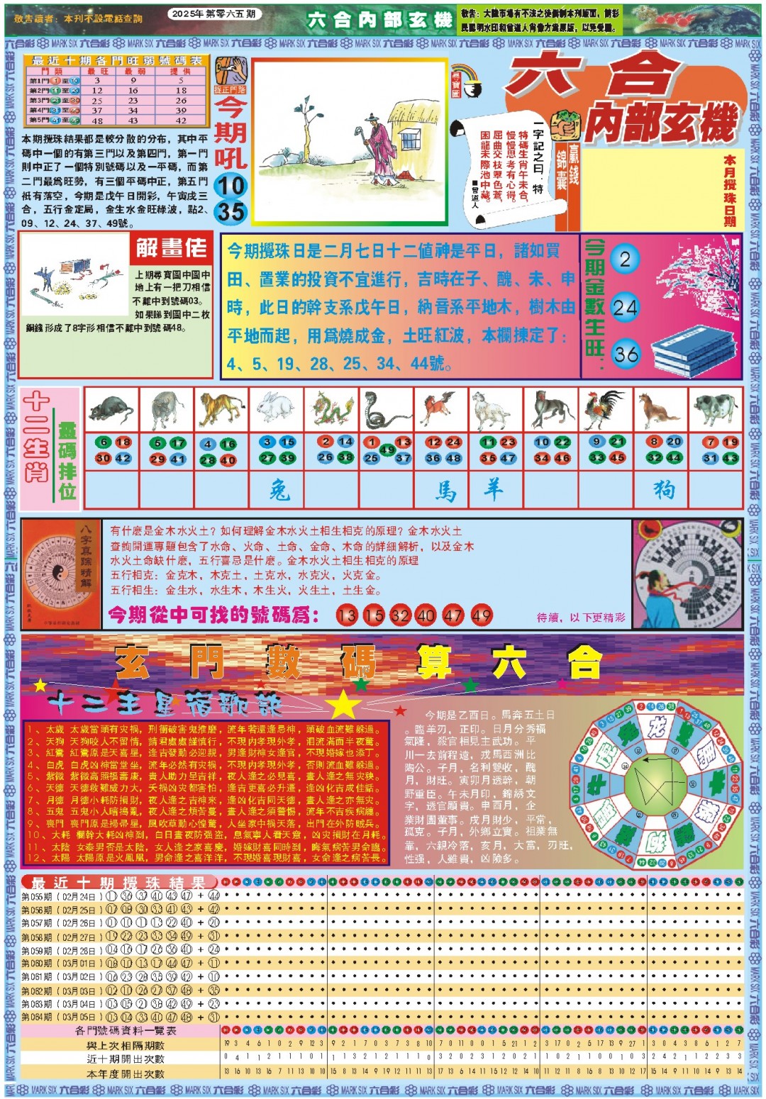 065期六合内部玄机A[图]