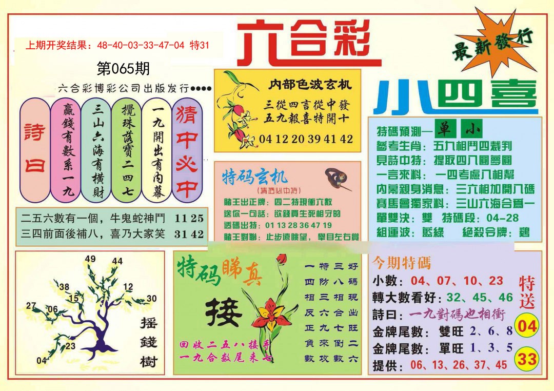 065期小四喜[图]