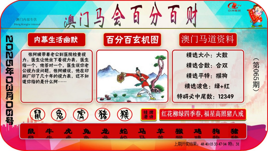 065期百分百财经[图]