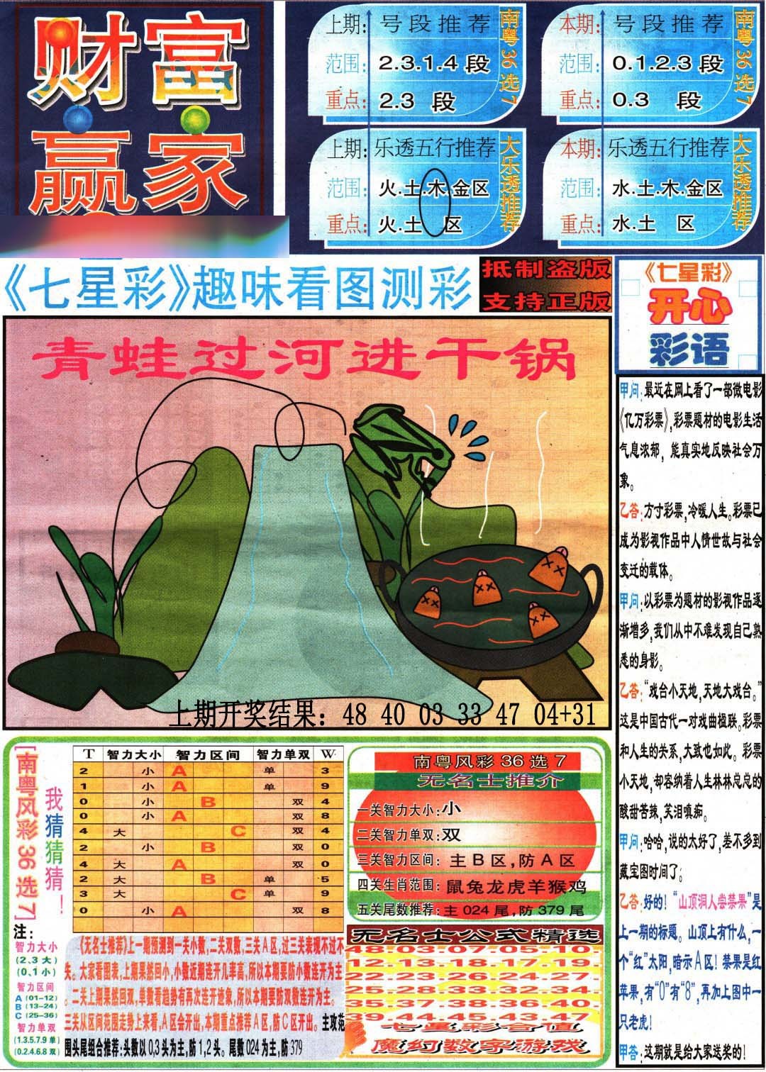 065期财富赢家（七星彩）[图]