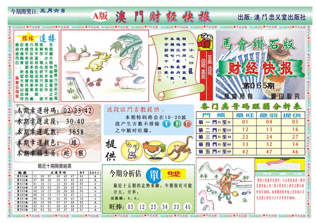 065期财经快报A[图]