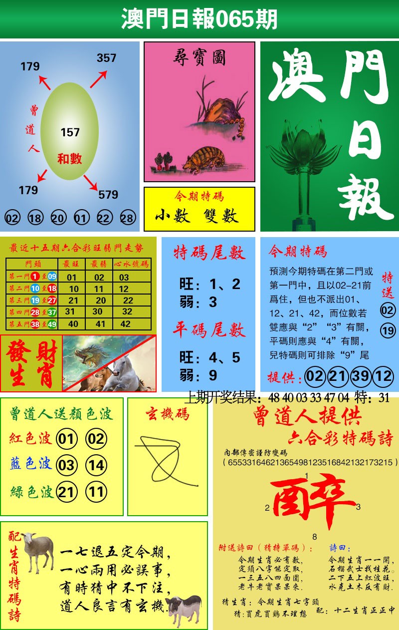 065期澳门日报[图]