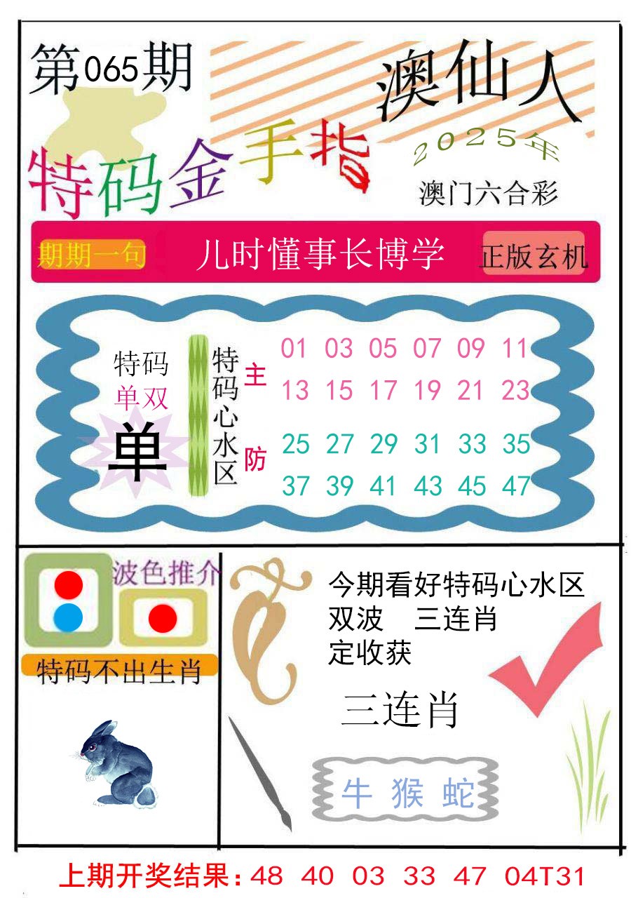 065期特码金手指[图]