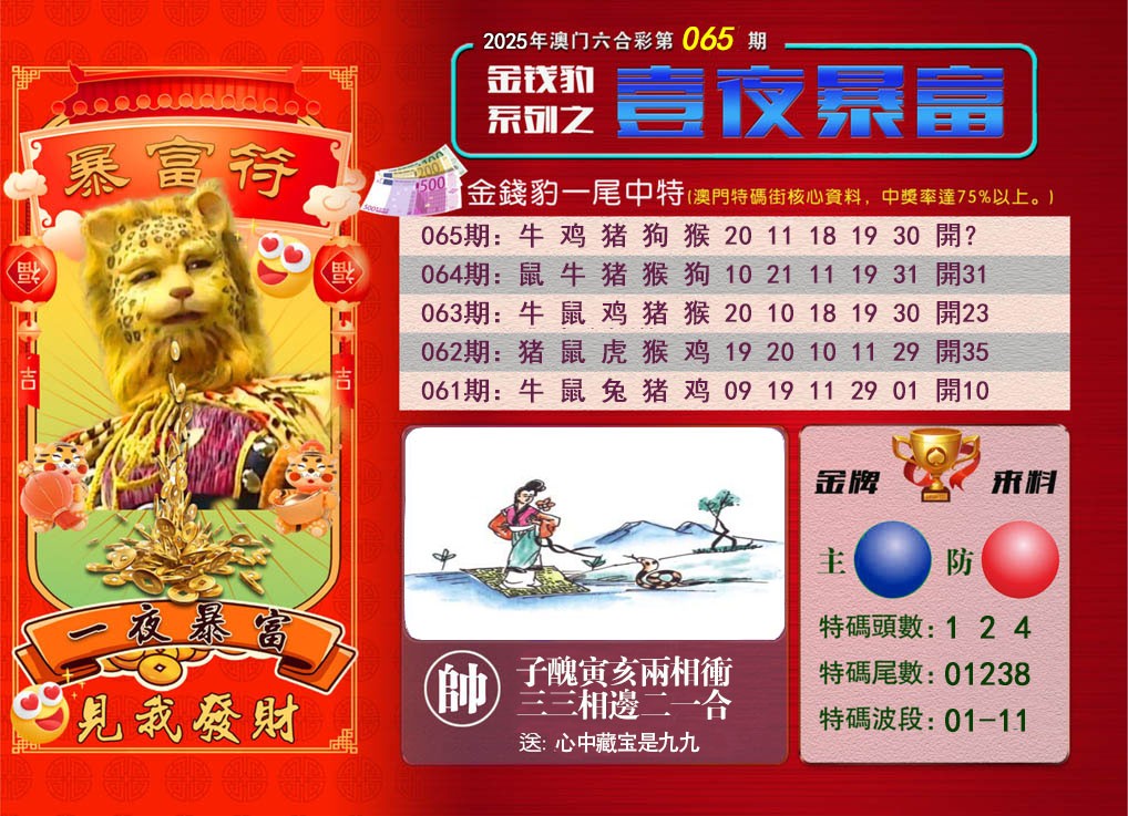 065期一夜暴富[图]