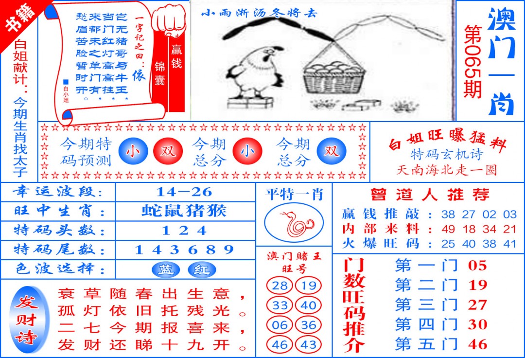 065期澳门东北虎[图]
