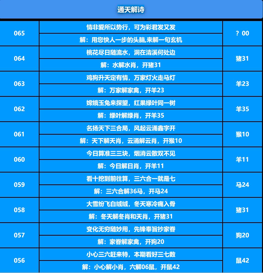 065期通天解诗[图]
