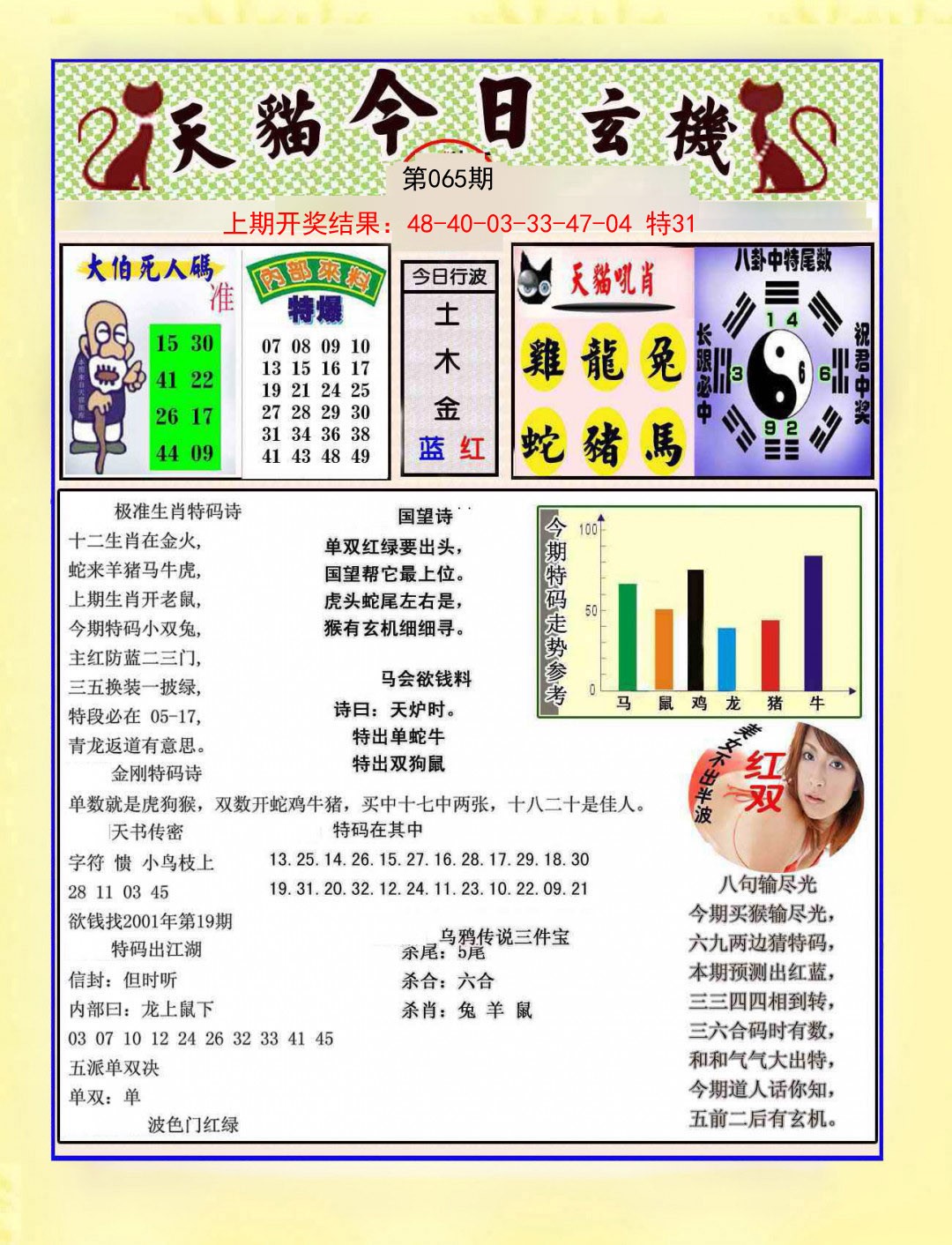 065期今日玄机图A[图]