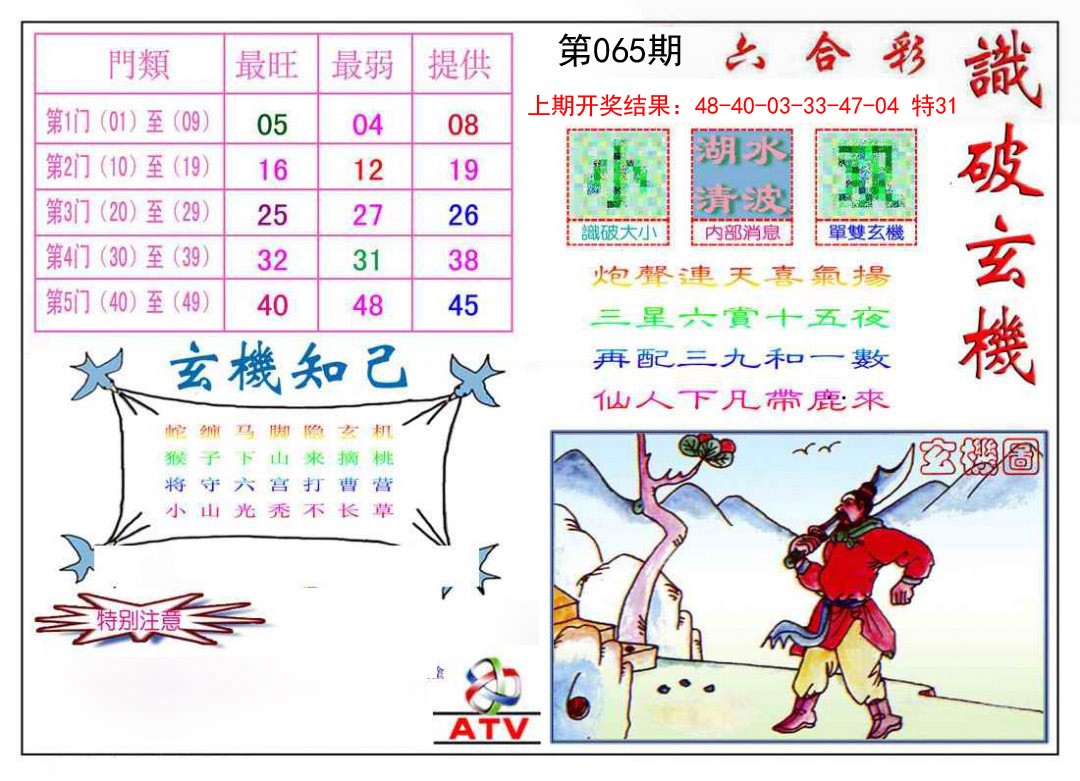065期识破玄机[图]