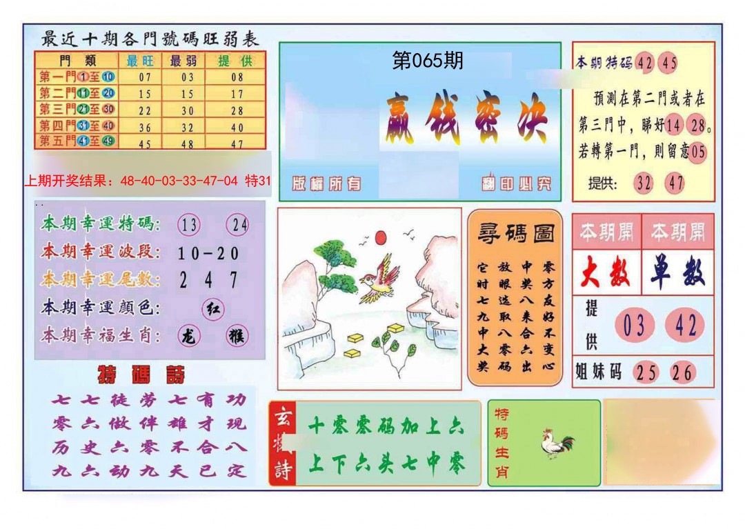 065期九龍赢钱密决(推荐)[图]