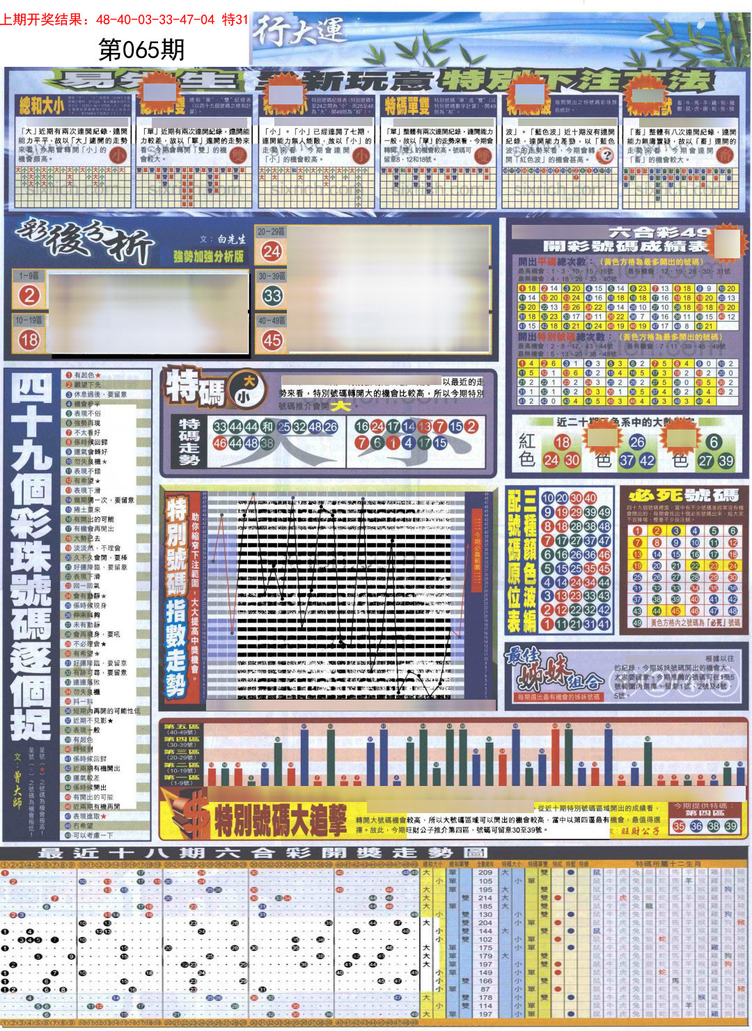 065期贴士皇D加大版[图]