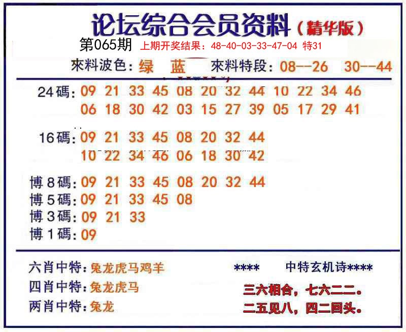 065期综合会员资料[图]