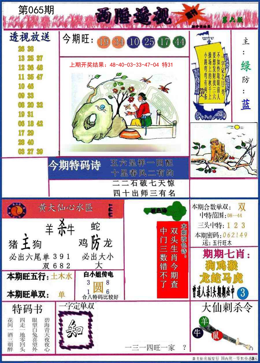 065期西陲透视[图]