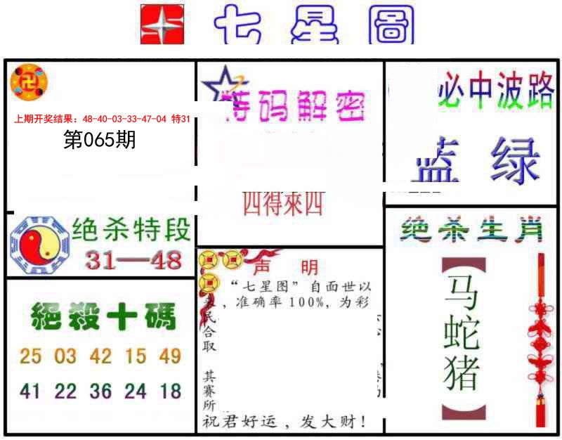 065期七星图B[图]