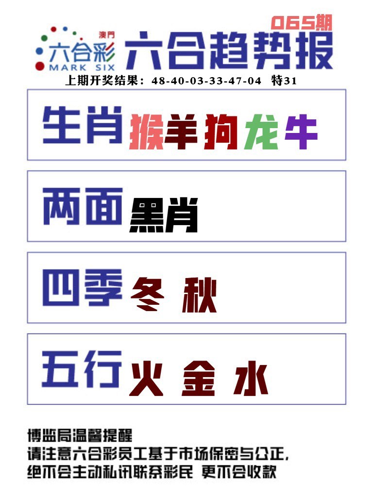 065期六合趋势图[图]
