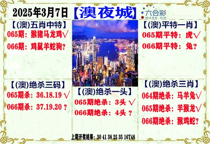 066期澳门夜城[图]