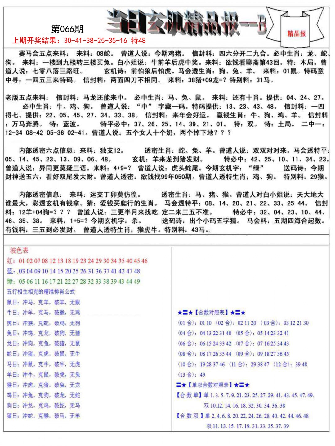 066期当日玄机精品报B[图]
