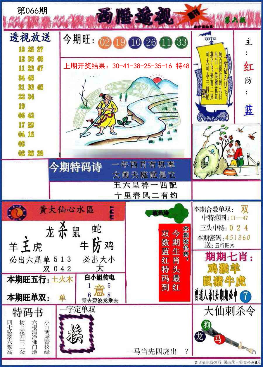 066期西陲透视[图]