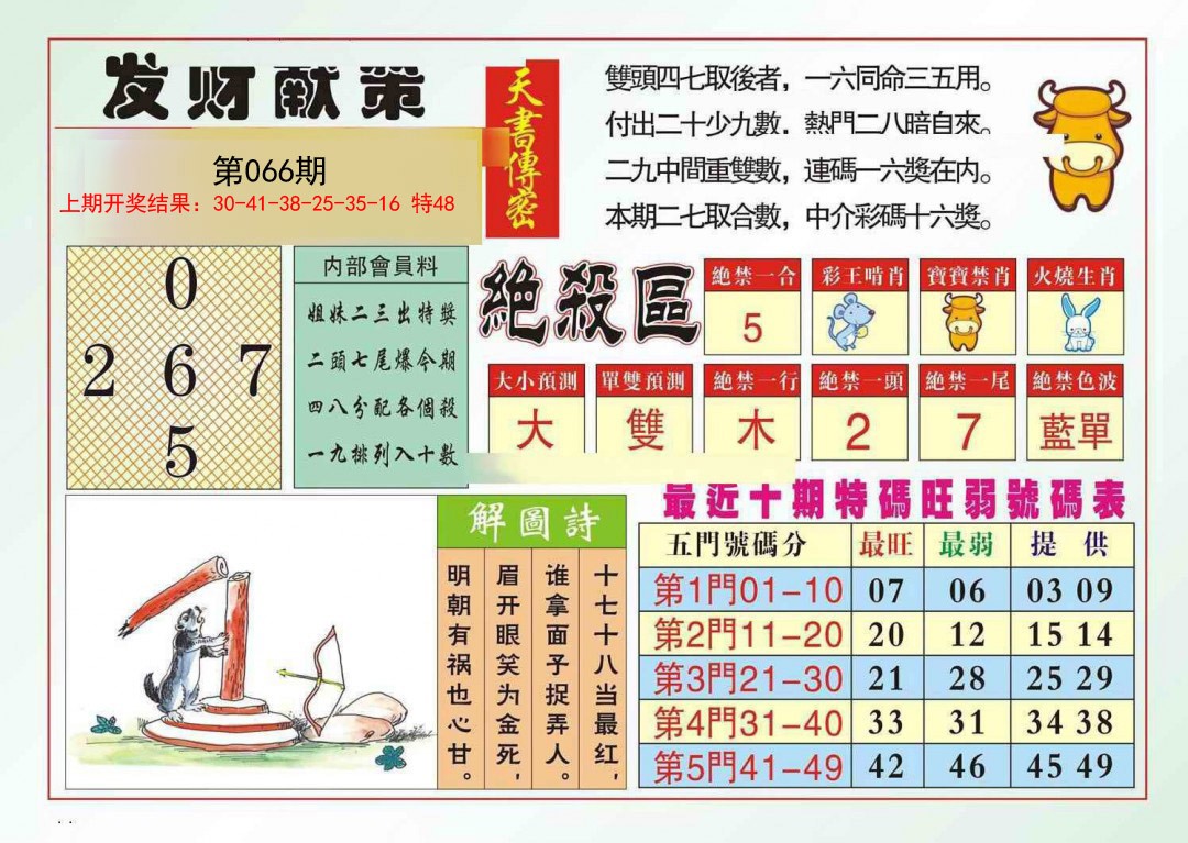 066期发财献策[图]