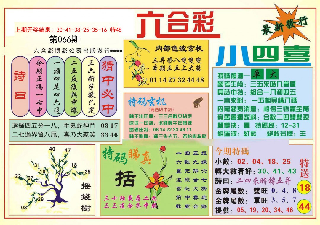 066期小四喜[图]
