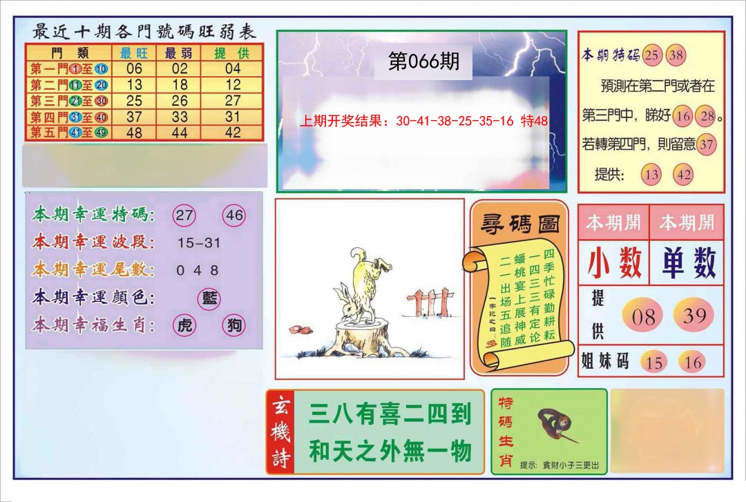 066期逢赌必羸[图]