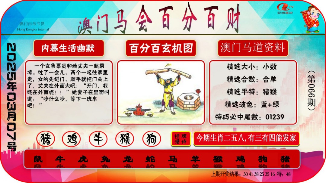 066期百分百财经[图]