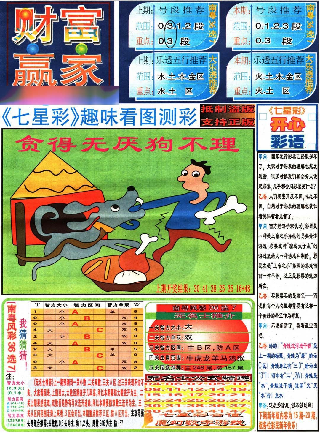 066期财富赢家（七星彩）[图]