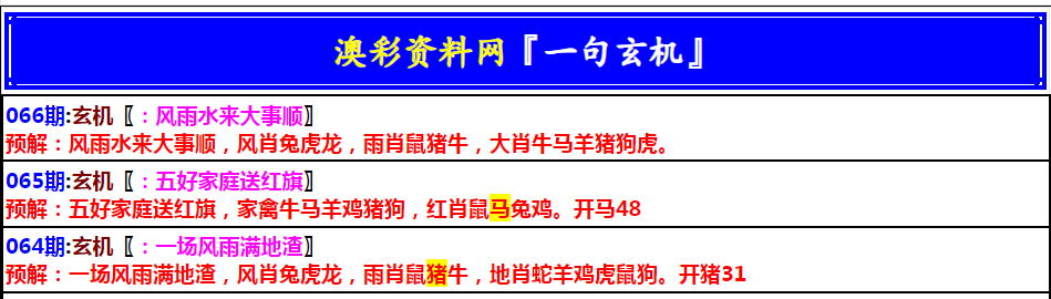 066期澳门一句玄机[图]