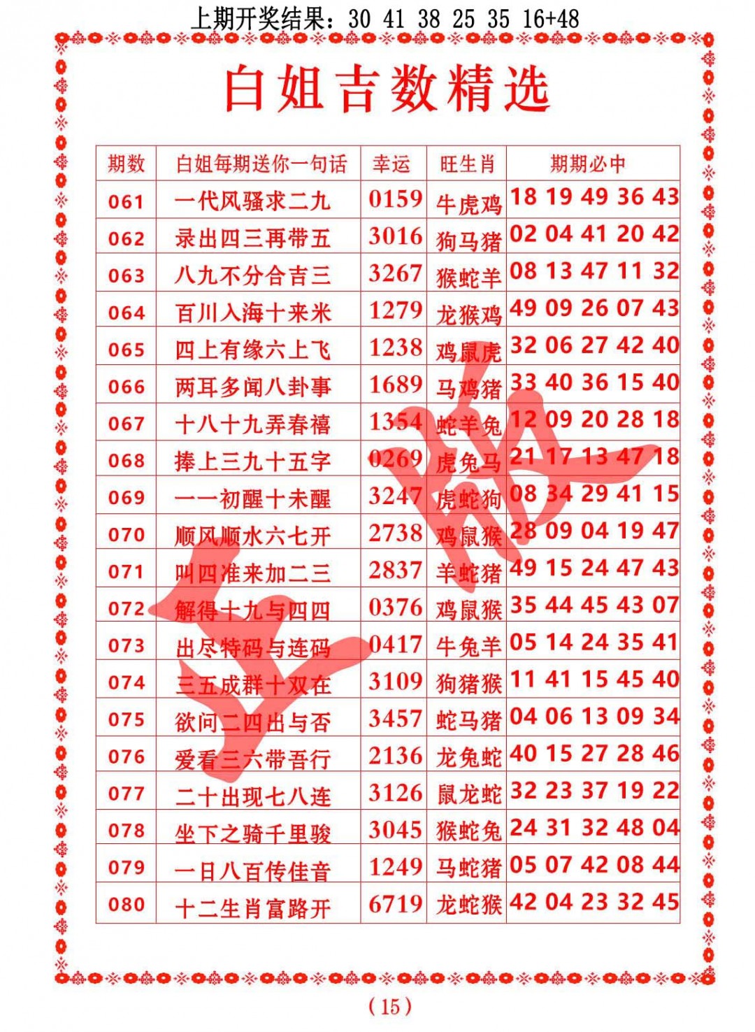 066期白姐吉数精选[图]