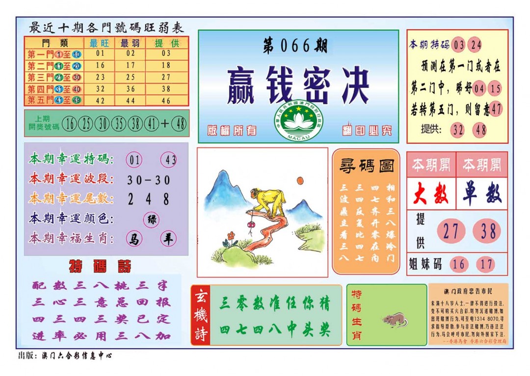 066期赢钱秘诀[图]