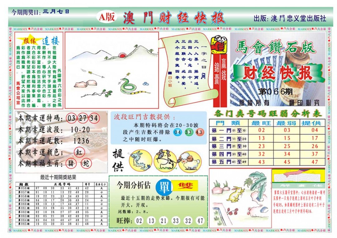 066期财经快报A[图]