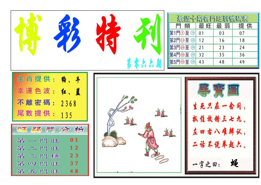 066期博彩特刊[图]