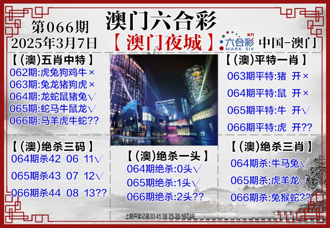 066期夜城图[图]