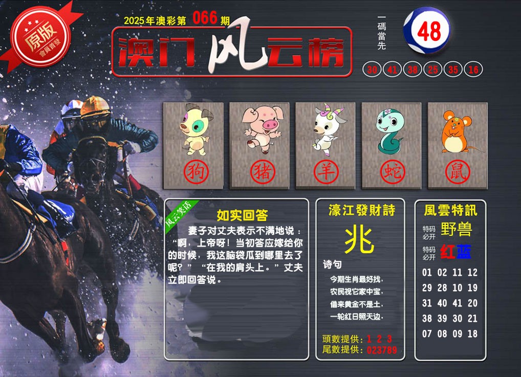 066期澳门风云榜[图]