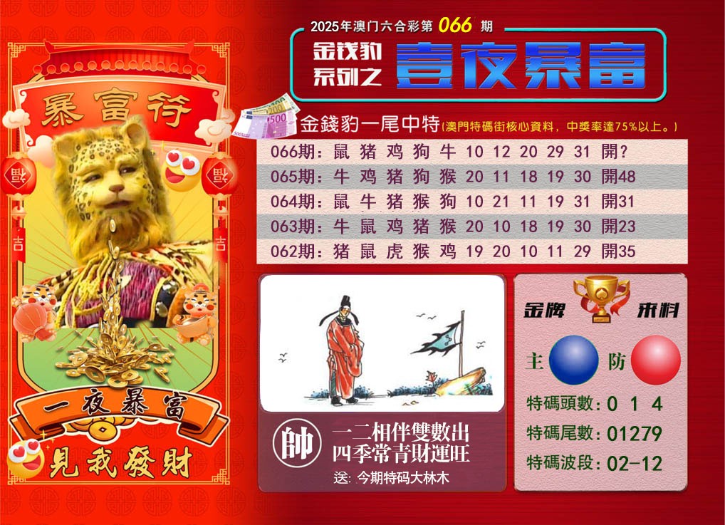 066期一夜暴富[图]
