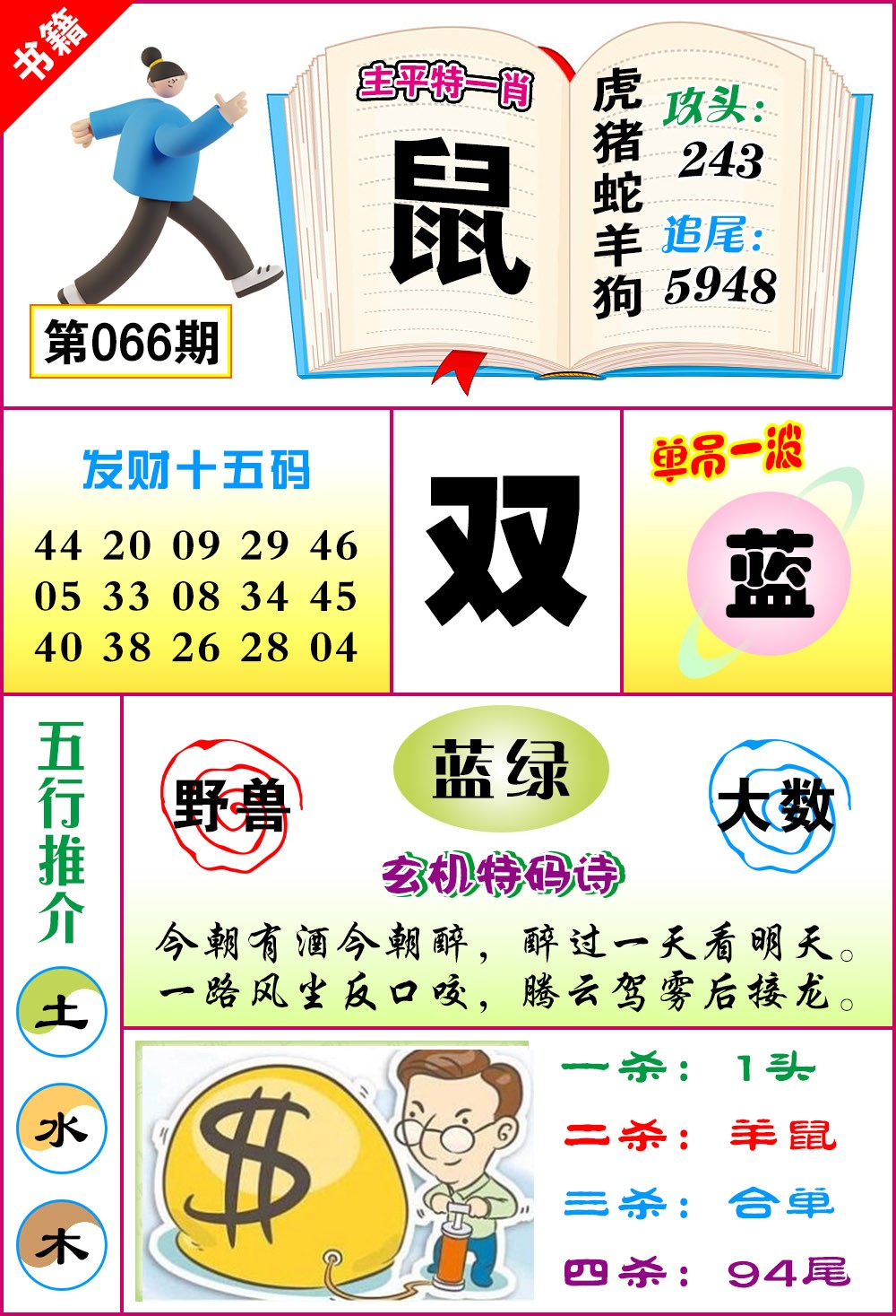 066期澳门钻石十五码[图]