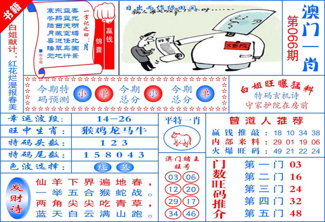 066期澳门东北虎[图]