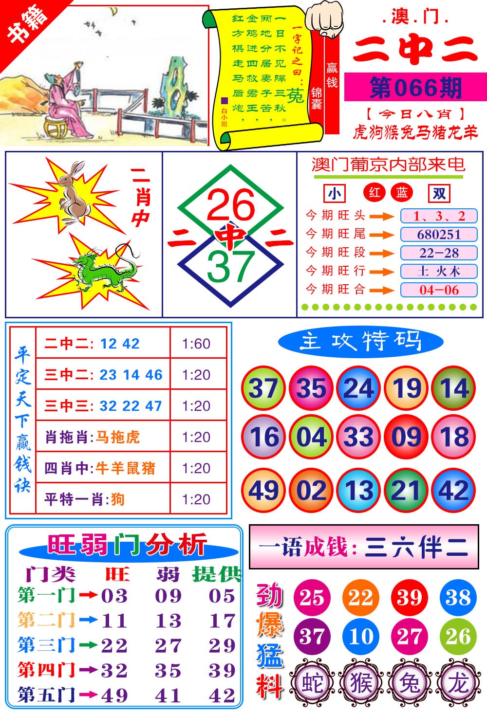 066期澳门平天下[图]