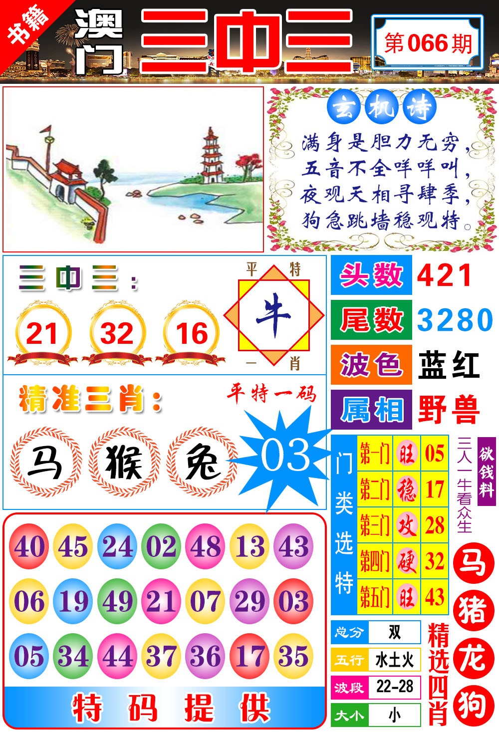 066期澳门宝典三中三[图]