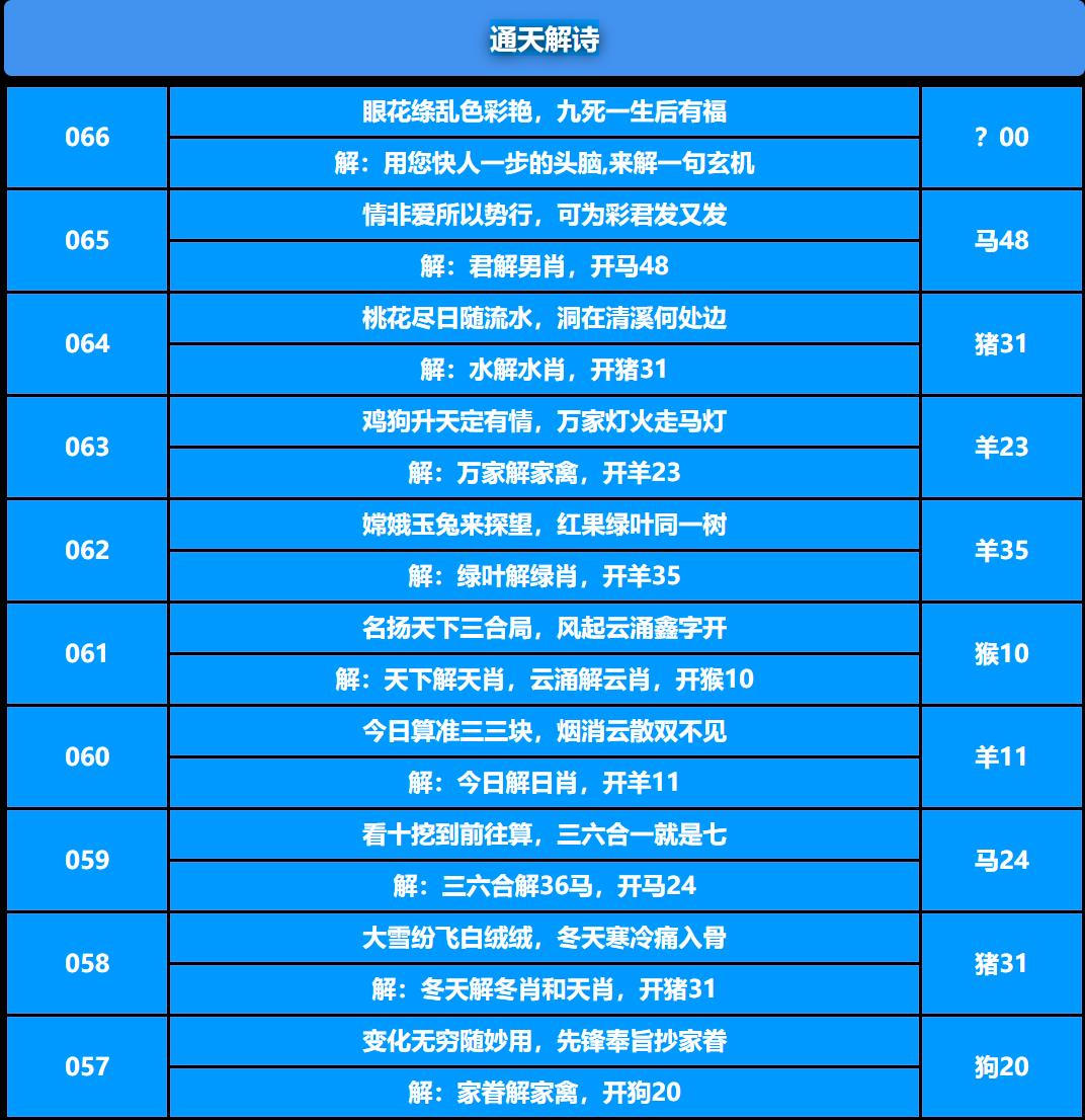 066期通天解诗[图]